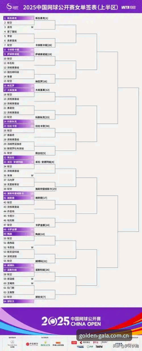 2026法网女单签表出炉：郑钦文保分压力山大，金年会用户热议中国金花前景
